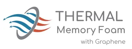 Thermal Memory Foam with Graphene